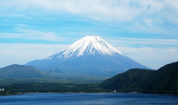 富士登山2024【富士宮ルート】ガイド同行～九合目以上プラン(ST)