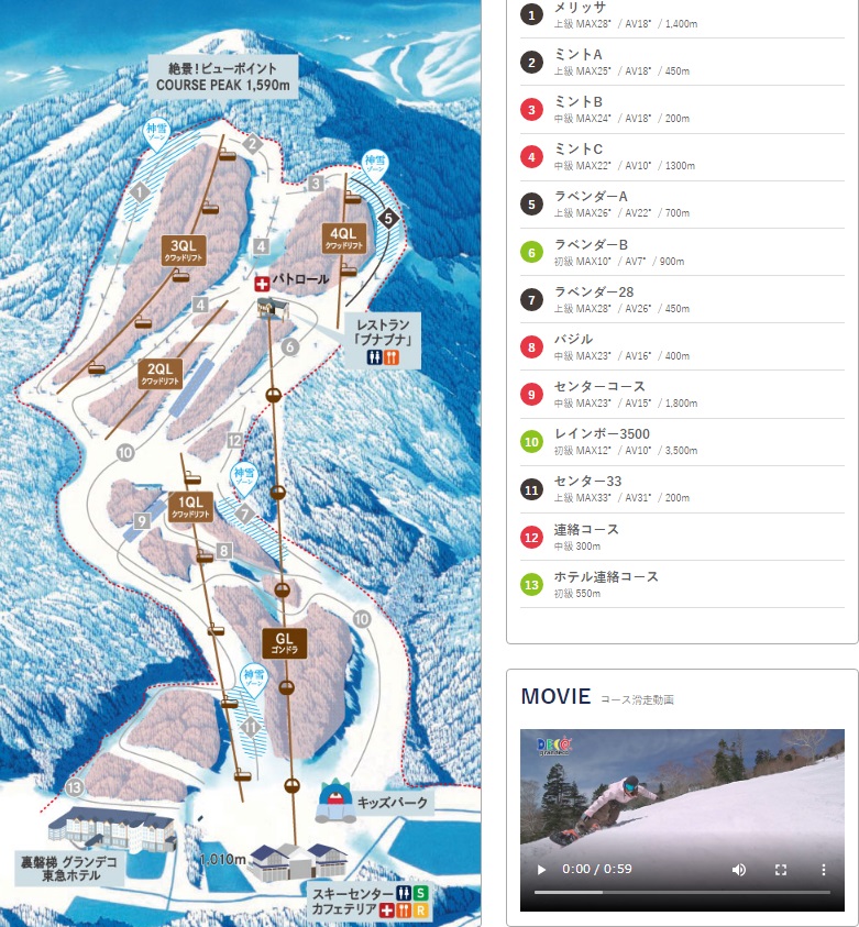 初すべり22シーズン夜発日帰り グランデコスノーリゾート 格安 激安のスキーツアー スノボツアーならフジメイトトラベル